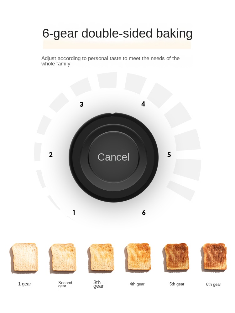 토스터기 홈 토스터기 다기능 완전 자동 조식 토스트,  - Toaster 4 Slice 리뷰 및 가격