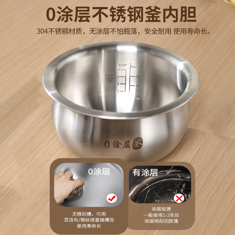 스마트 저당 전기밥솥, 음식 보온 기능이 있는 휴대용  - Kitchen Appliances Lowes 리뷰 및 가격