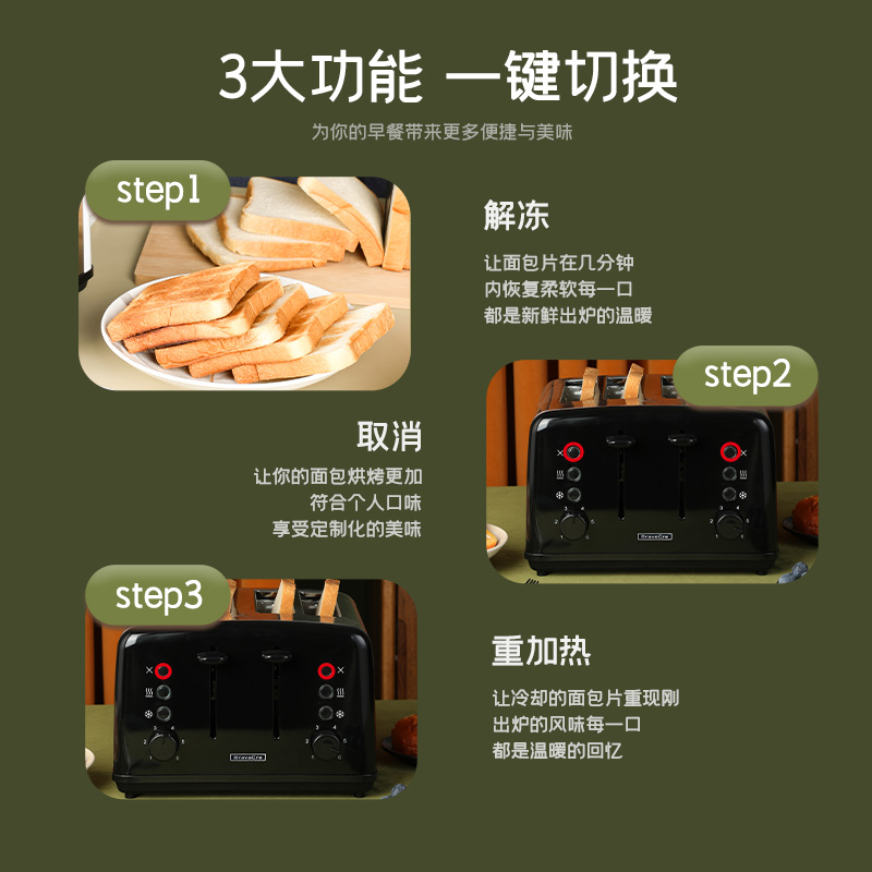 4슬라이스 스테인리스 스틸 자동 토스터 - 상업용 가정 - Toaster 4 Slice 리뷰 및 가격