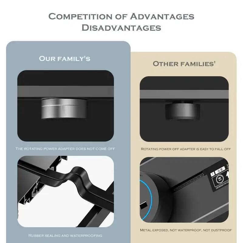 Herepow 공식 웹사이트 모바일 레일 소켓 영국 E - Kitchen Appliances Website 리뷰 및 가격